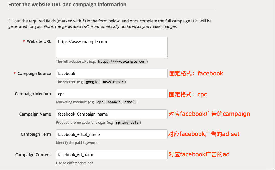 facebook广告url设置